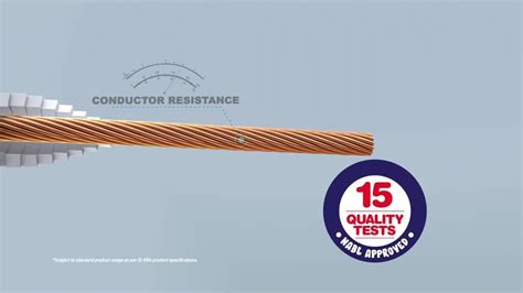 Wire Material Copper Kei Submersible Flat Cables 3 Core At Rs 95