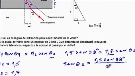 Ejemplo De Indice De Refracción Ley De Snell Youtube