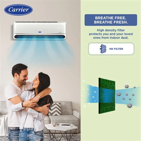 Indus Exi 3 Star Inverter Carrier Midea India