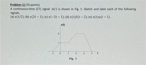 Solved Problem Points A Continuous Time Ct Sig