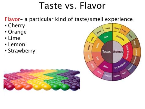 Ppt The Nose Knows Smell Taste And Flavor Perception Powerpoint