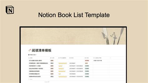 Notion Movie Tracker Template Anime Watch List Notion Template