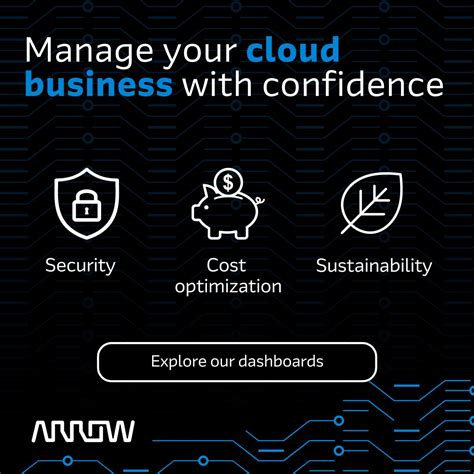 Arrow Ecs North America On Linkedin Arrowsphere