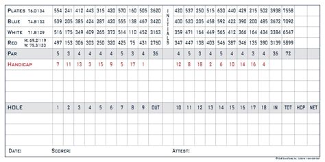 Trinity Forest Golf Club | Golf ScoreCards, Inc.