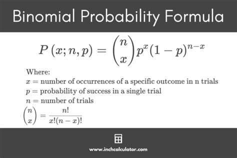 Binomial Distribution Calculator Inch Calculator