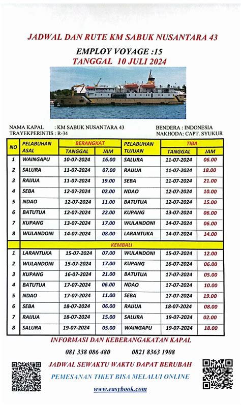 Jadwal Terbaru KM Sabuk Nusantara 43 Layani 8 Pelabuhan Di Wilayah NTT