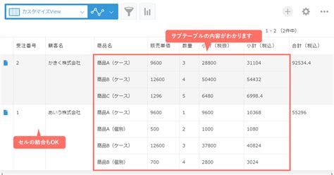 テーブル一覧表示プラグイン For Kintone 株式会社アディエム