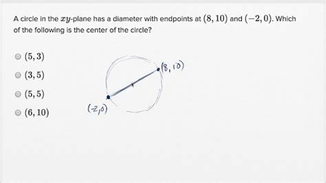 How To Find The Equation Of A Circle With Two Endpoints Tessshebaylo