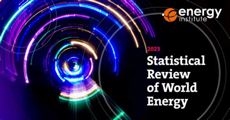 Statistical Review Of World Energy Energy Institute