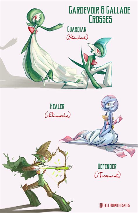 Pokemon Variations, ifellfromtheskies: I started working on some...