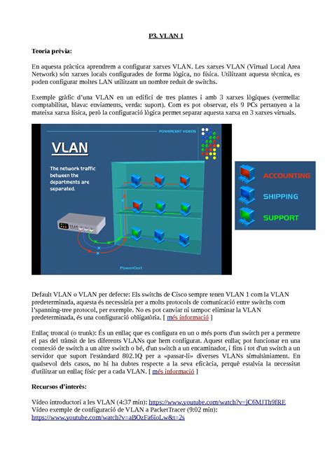 Solution P Vlan Echo Con Paket Tracer Studypool