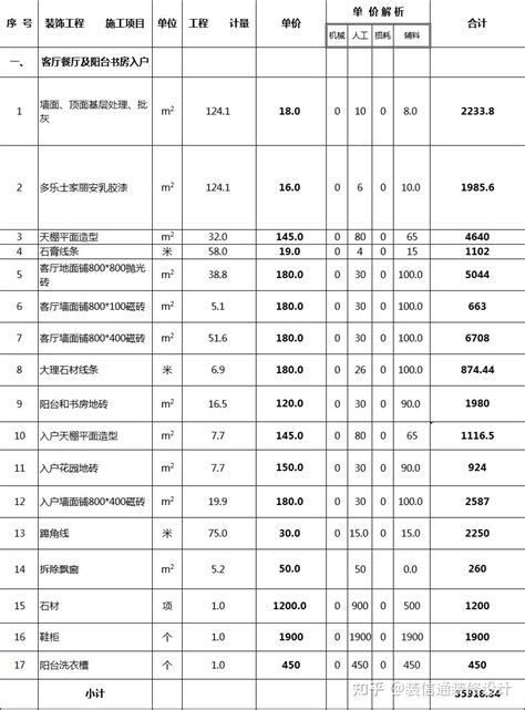 全包装修明细报价清单表格图文详解 知乎