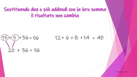 Propriet Associativa E Commutativa Delladdizione Caceoppy