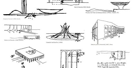 Architects’ Sketchbooks: Oscar Niemeyer - Architizer Journal