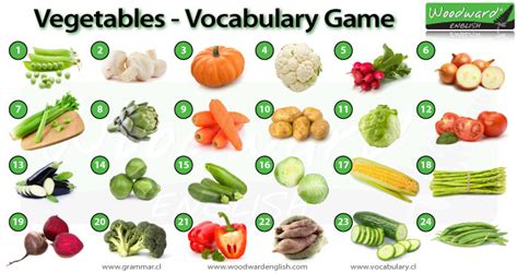 Vegetables Picture Game - English Vocabulary Game