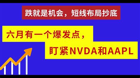 美股5 30跌就是机会短线布局抄底预告六月NVDA和AAPL爆发点长期TSLA NVDA AAPL QQQ MSFT SMCI