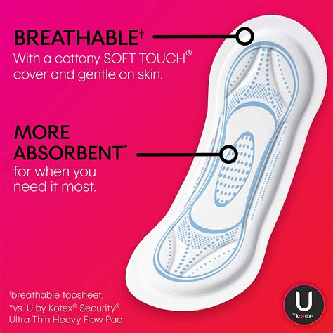 U By Kotex Security Maxi Feminine Pads Regular Absorbency Pack Of 24