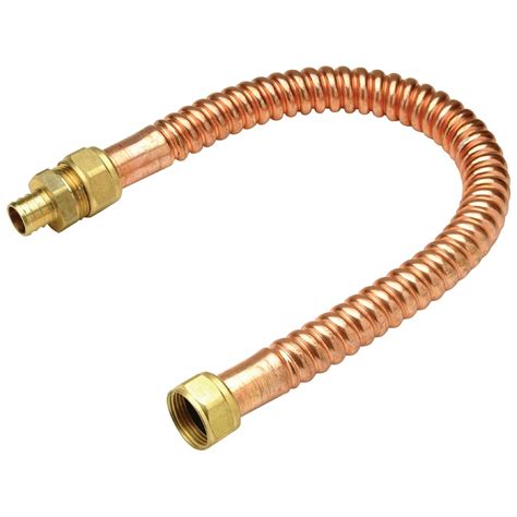 Copper Wire Connectors
