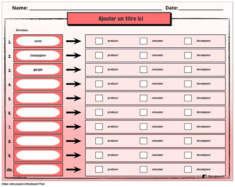 Feuilles De Travail Sur L Identification Des Types D Organismes