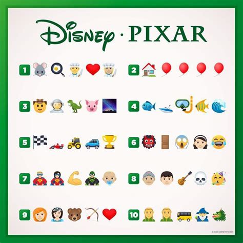 Disney Movie Printable Emoji Quiz With Answers Emoji Quiz Emoji ...