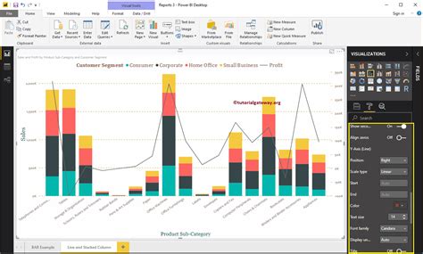 Dar Formato A Grafico De Barras En Power Bi R Marketing Digital Images