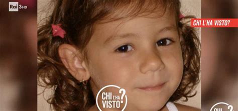 Denise Pipitone Dov La Bimba Scomparsa Le Ipotesi Dalla Pista Rom