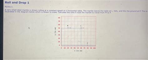 Solved A Very Small Steel Marble Is Shown Rolling At A Chegg