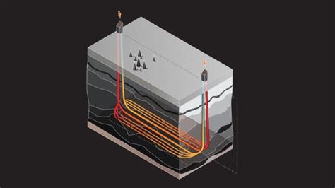 10m First Of Its Kind Geothermal Pilot Project Underway In Alberta