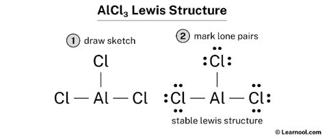 AlCl3 Lewis structure - Learnool