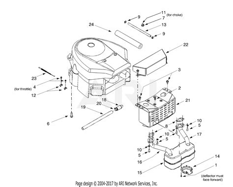 Briggs And Stratton Hp V Twin Parts Diagram Briggs Stratt