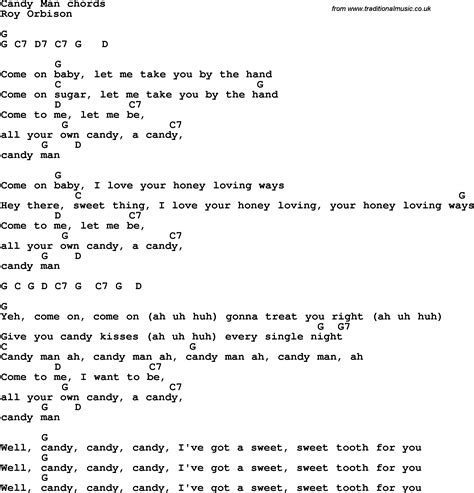 Candy Guitar Chords