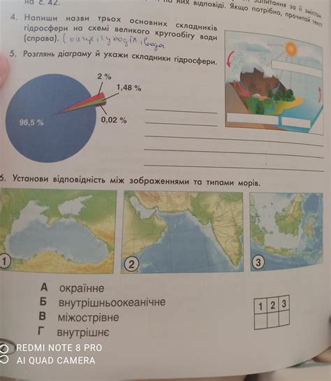 5. Розглянь діаграму й укажи складники гідросфери. 96,5 % 2% 1,48% 0,02 ...