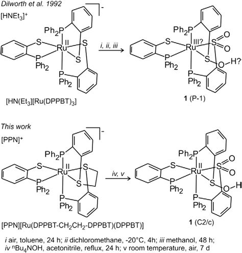 Scheme 1 Synthetic Pathways To 1 Download Scientific Diagram