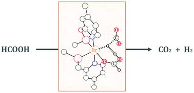 Dehydrogenation Of Formic Acid Using Iridium Nsi Species As Catalyst