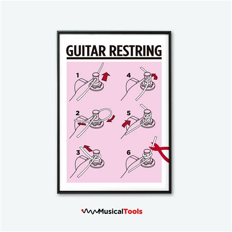 Restring Acoustic and Electric Guitar Guide Chart Poster. Printable High Resolution Vector ...