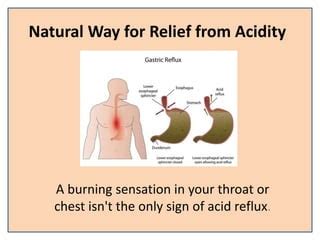 Acidity Relief Acikill Capsule One Shopping Point Ppt