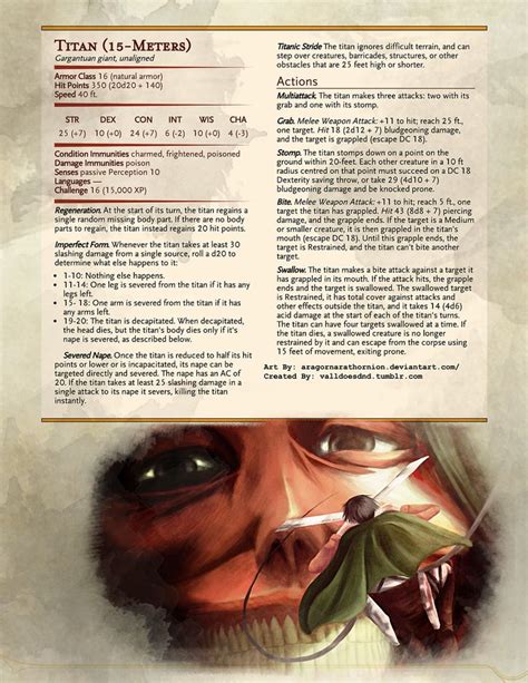 Vall Does Dandd Dungeons And Dragons Homebrew Dnd Dragons Dragon Rpg