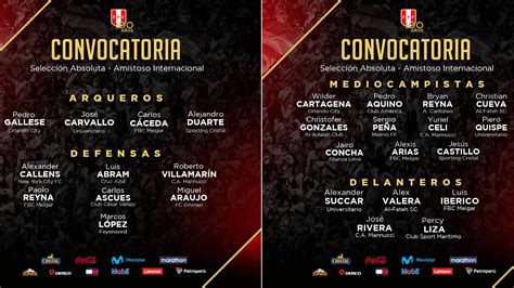 Selección Peruana Lista De Convocados De Juan Reynoso Para Amistosos