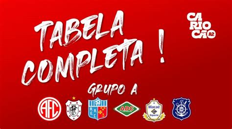 Campeonato Carioca Tabela De Jogos Explore O Melhor Do