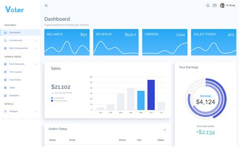 Dash UI Free Bootstrap 5 HTML5 Admin Dashboard Template ThemeWagon