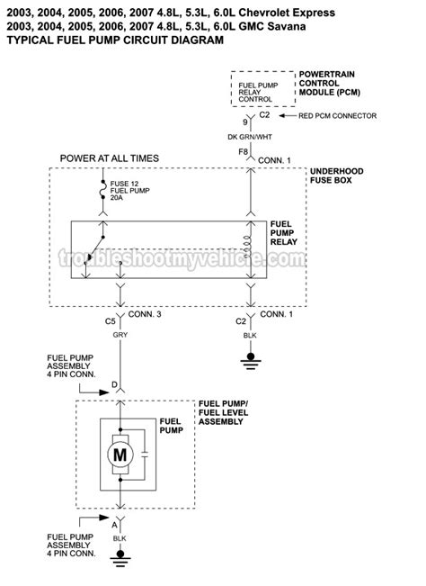 2002 Chevy Silverado 2500hd Wiring Diagram