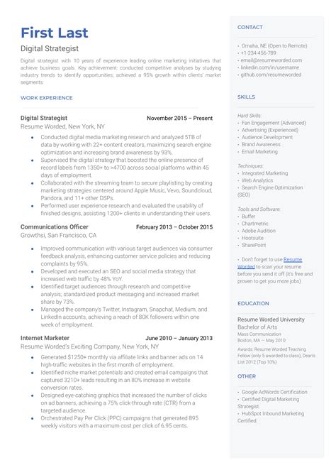 Digital Strategist Resume Examples For Resume Worded