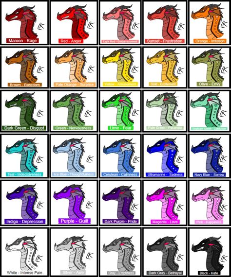 Rainwing Colors Based Off Of Emotions Wings Of Fire Wings Of Fire