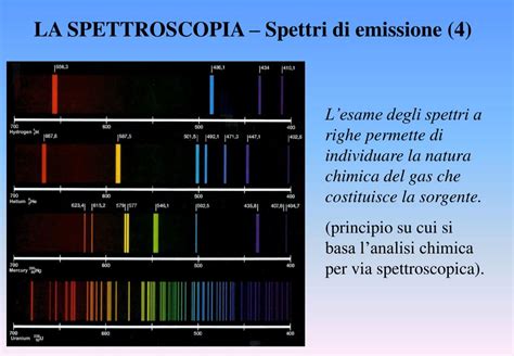 Ppt Lanalisi Della Luce Degli Astri Fotometria E Spettrometria