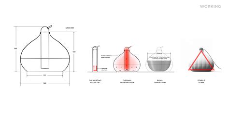 MOMO STEAMER on Behance