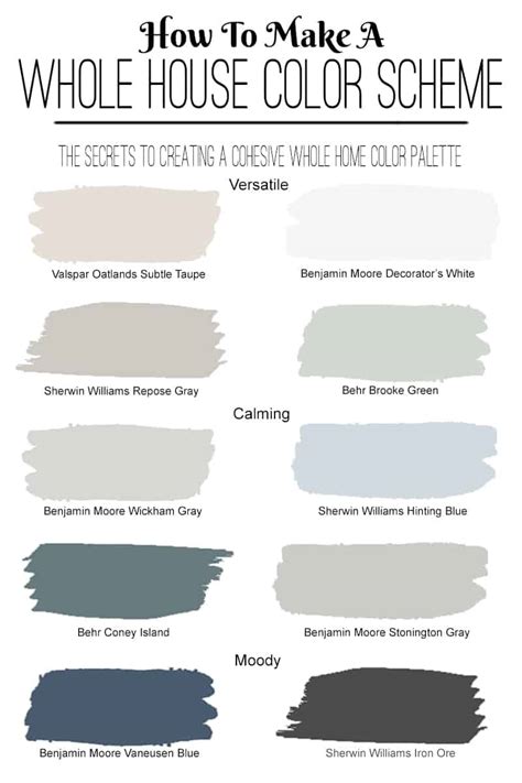 How To Choose Paint Colors Easy Tips And Tricks Craving Some Creativity