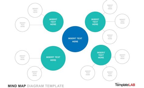 35 Free Mind Map Templates Examples Word Powerpoint Templatelab