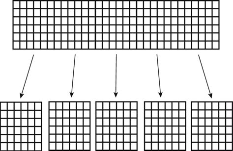 Explicit Domain Decomposition For A 2d Rectangular Domain Download