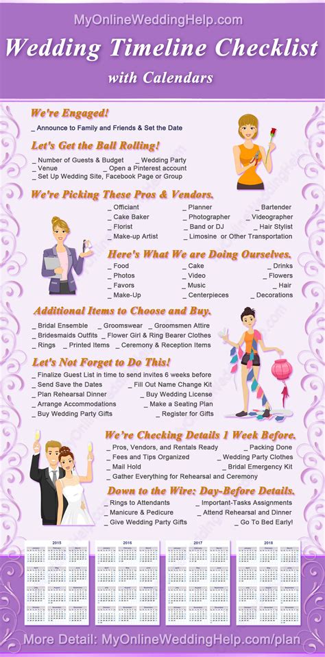 Your Complete Wedding Checklist Steps Plus Timeline Ultimate