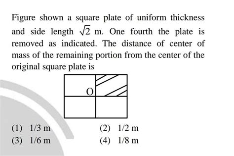 Figure Shown A Square Plate Of Uniform Thickness And Side Length 2 M On